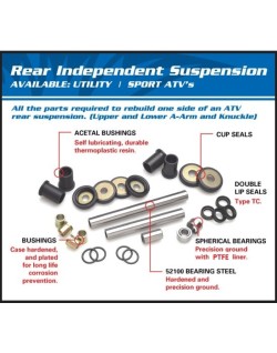 Roulement de suspension arrière ALL BALLS Polaris