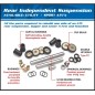 Roulement de suspension arrière ALL BALLS Suzuki LTA700 King Quad Roulement de suspension arrière ALL BALLS Suzuki LTA700 King Quad