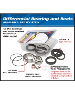Kit roulements & joints de différentiel ALL BALLS Can Am