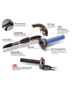 Kit poignée de gaz + câbles MOTION PRO Rev3 - Yamaha R3 