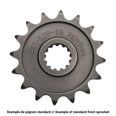 Pignon RENTHAL acier standard 515U -520