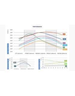 Plaquettes de frein CL BRAKES Racing métal fritté - 1033C60