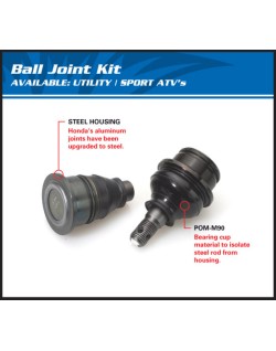 Kit reconditionnement rotule de triangle inférieur/supérieur ALL BALLS