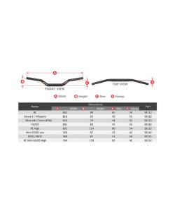 Guidon SCAR O² 28.6mm Mini 65/85 Low - Graphic Colour bleu