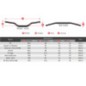 Guidon SCAR O² RC Mini 65/85 High