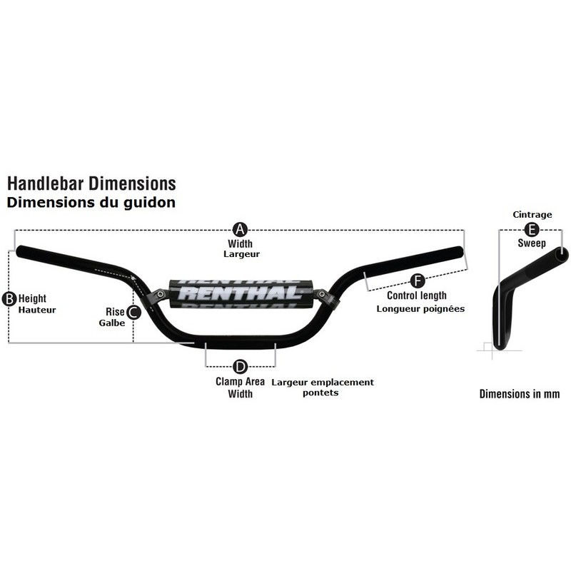 Guidon RENTHAL Fatbar 603 Reed/Windham Guidon RENTHAL Fatbar 603 Reed/Windham