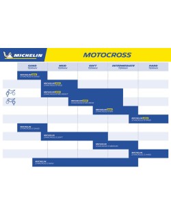 Pneu MICHELIN STARCROSS 6 MEDIUM SOFT 80/100-21 M/C NHS 51M TT