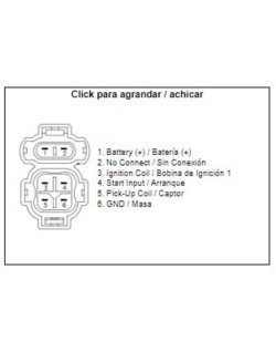 Boîtier CDI TECNIUM