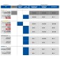Pneu MICHELIN Dynamic Classic flanc gumwall - 700 x 25 (25 - 622)