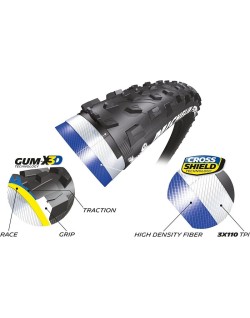Pneu MICHELIN Force XC tubeless ready - 29 x 2,10 (54 - 622)