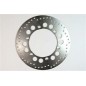 BRAKE ROTOR FIX RND