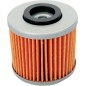TWIN AIR OIL FILTER