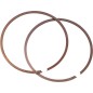WISECO RING SET