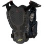 ROOST GUARD A-1 B/AN M/L