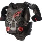 ROOST GUARD A-6 XL/2XL