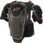 ROOST GUARD A-6 XL/2XL