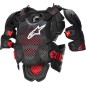 ROOST GUARD A10 V2 B/R M-L
