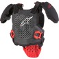 ROOST-GRD YT A5s V2 BWR LXL