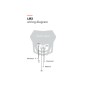 Plaque phare POLISPORT LMX blanc