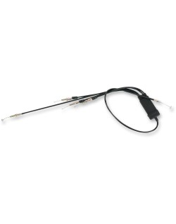 THROTTLE CABLE POLARIS