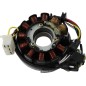 STATOR POLARIS