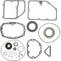 GASKET TRANS 91-99 FXD