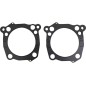 GASKET HEAD 4.320X.036 M8