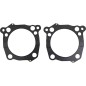GASKET HEAD 4.320X.040 M8