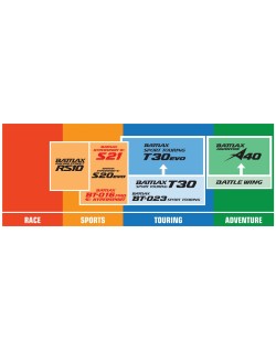S21 120/70ZR17 (58W) TL