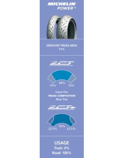 POW5F 120/70ZR17(58W) TL
