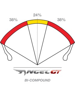 ANG GT A 120/70ZR17 (58W) TL