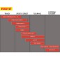 PTM SP 100/90-18 56H TL