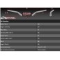 Guidon RENTHAL Fatbar 819 - Street Naked Guidon RENTHAL Fatbar 819 - Street Naked