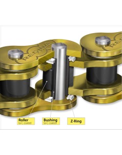 CHAIN 520HPE GG 130RS