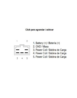 Régulateur DZE