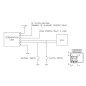 DZE Termination Unit DZE Termination Unit