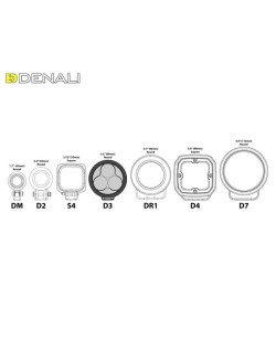 Kit d'éclairages DENALI D3 feu de brouillard LED CANsmart™ GEN II