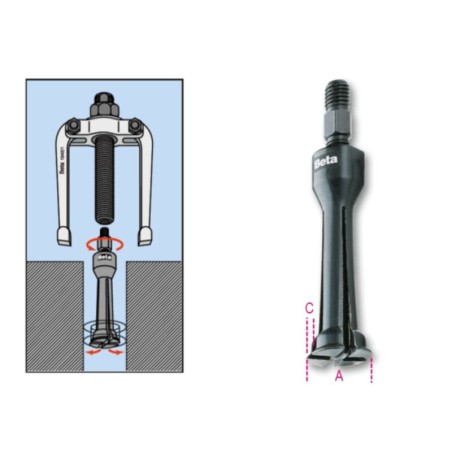 Extracteur à pince BETA TOOLS - prise intérieure