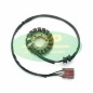 Stator TOP PERFORMANCES