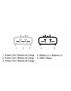 Régulateur TECNIUM by DZE