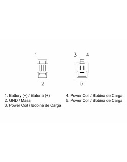 Régulateur TECNIUM by DZE
