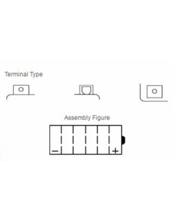 Batterie YUASA conventionnelle sans pack acide - YB16CL-B