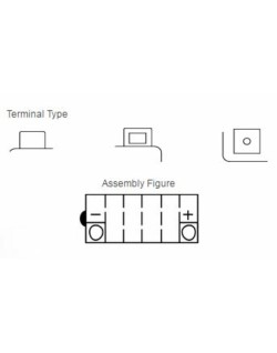 Batterie YUASA conventionnelle sans pack acide - YB14L-A2