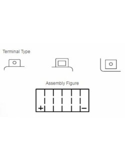 Batterie YUASA sans entretien avec pack acide - YTX20H-BS