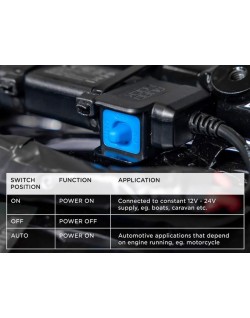Adaptateur étanche 12V vers USB QUAD LOCK