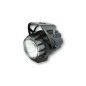 Lampe frontale à LED Dual-Stream Lampe frontale à LED Dual-Stream
