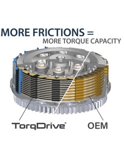 Embrayage complet REKLUSE CoreManual TorqDrive