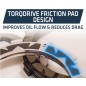 Embrayage complet REKLUSE RadiusCX 4.0